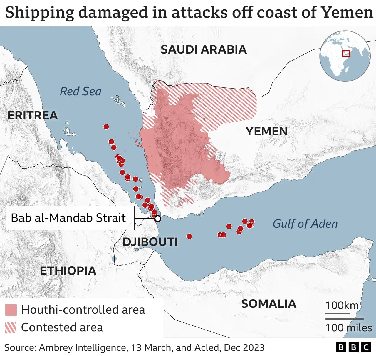 Yemen's Houthis Announce Ban on Israeli Ships in Red Sea