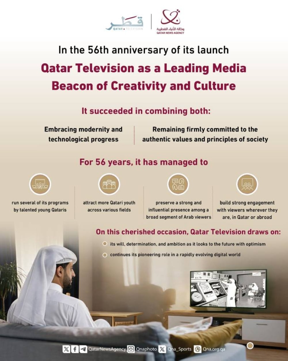 Qatar Television Celebrates 56 Years of Broadcasting Excellence and National Heritage