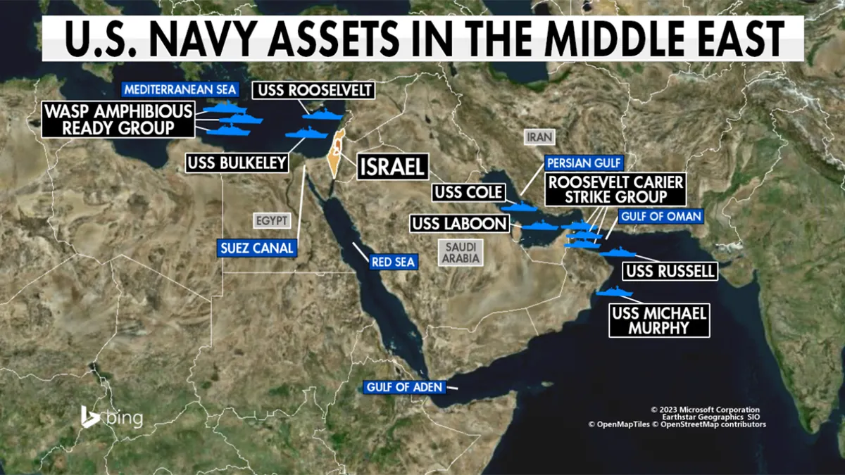 US and Israel escalate military actions in Gulf, Iran responds strongly