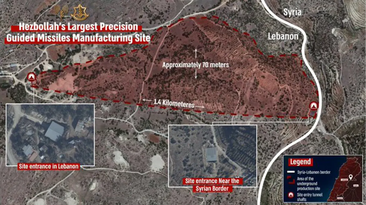 Hezbollah Targets Israeli Site in Ghajar with Missiles