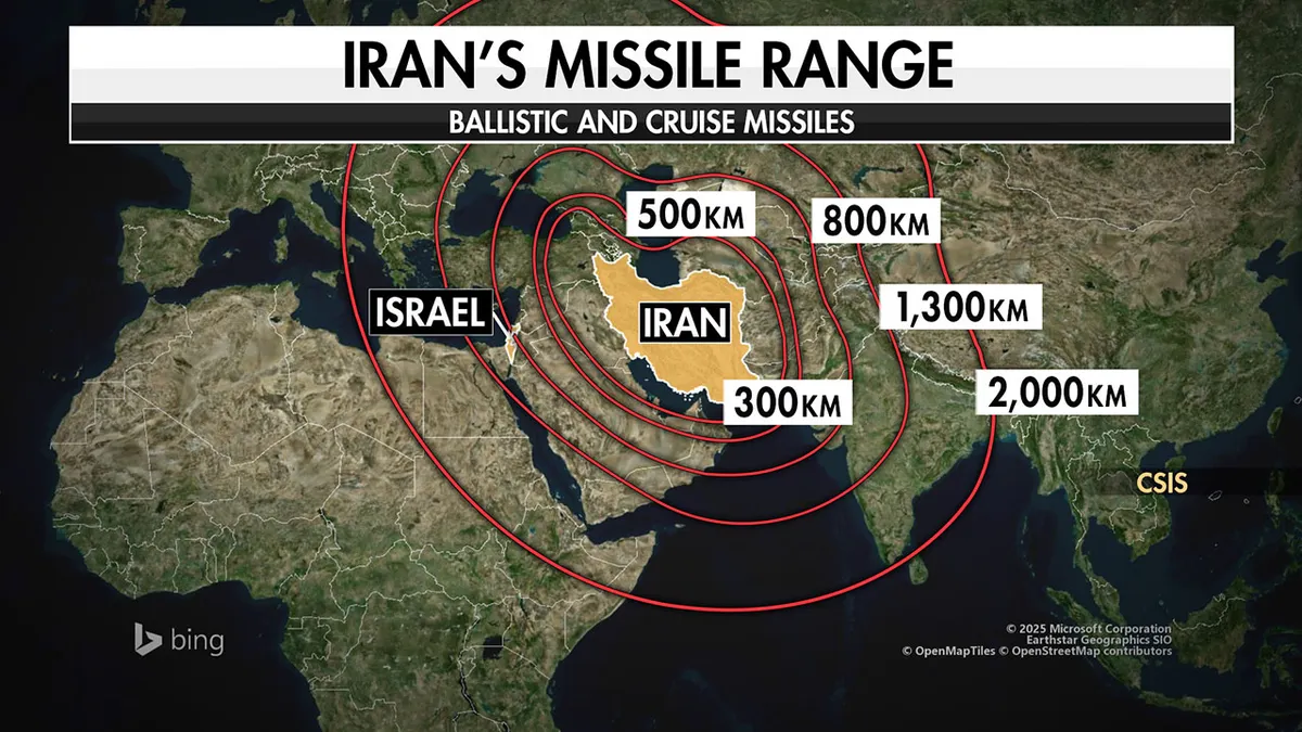 Missile Launched from Iran Intercepted Over Southern Israel