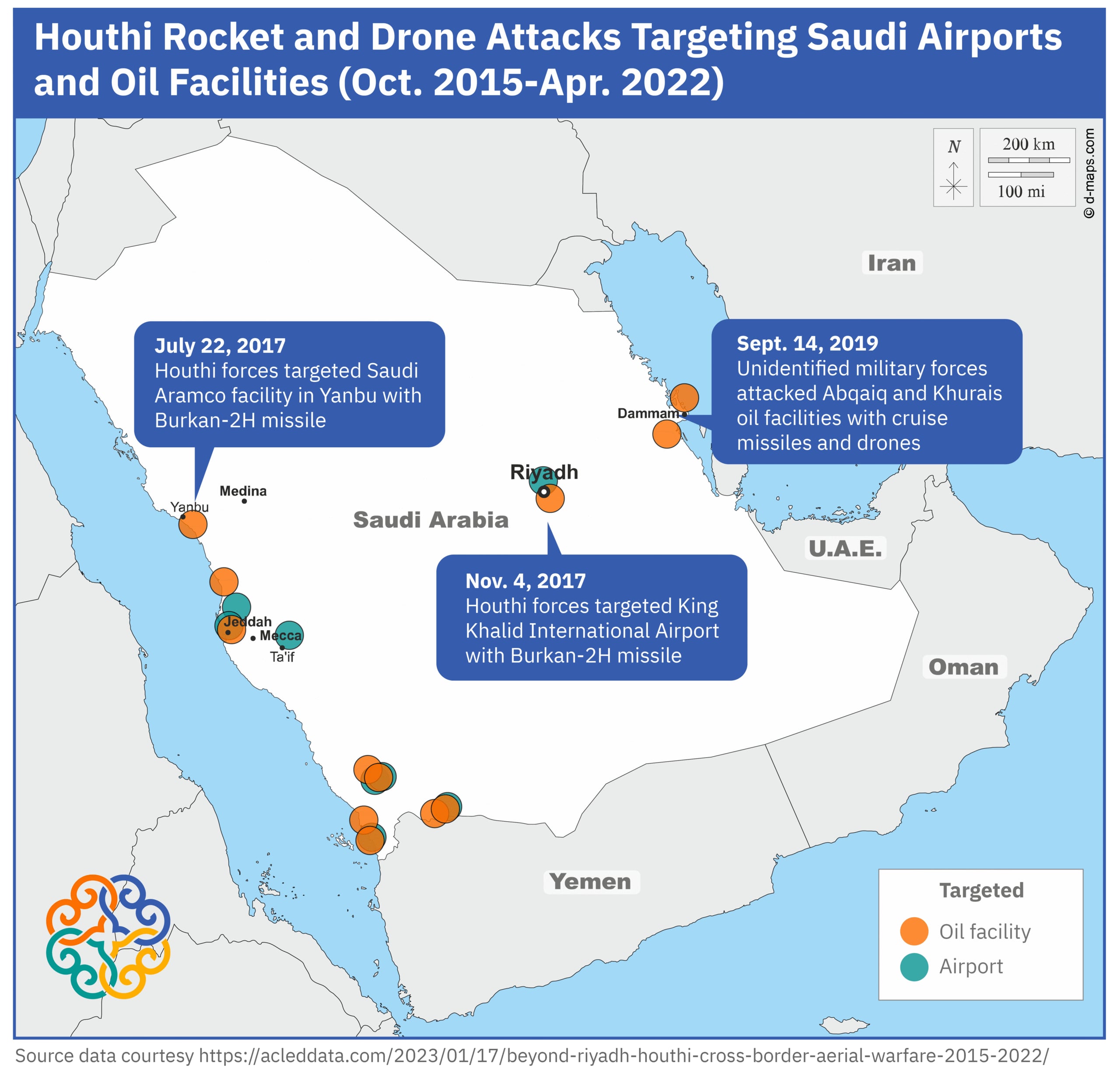 Saudi-Led Military Alliance Intercepts Houthi Attacks on Riyadh