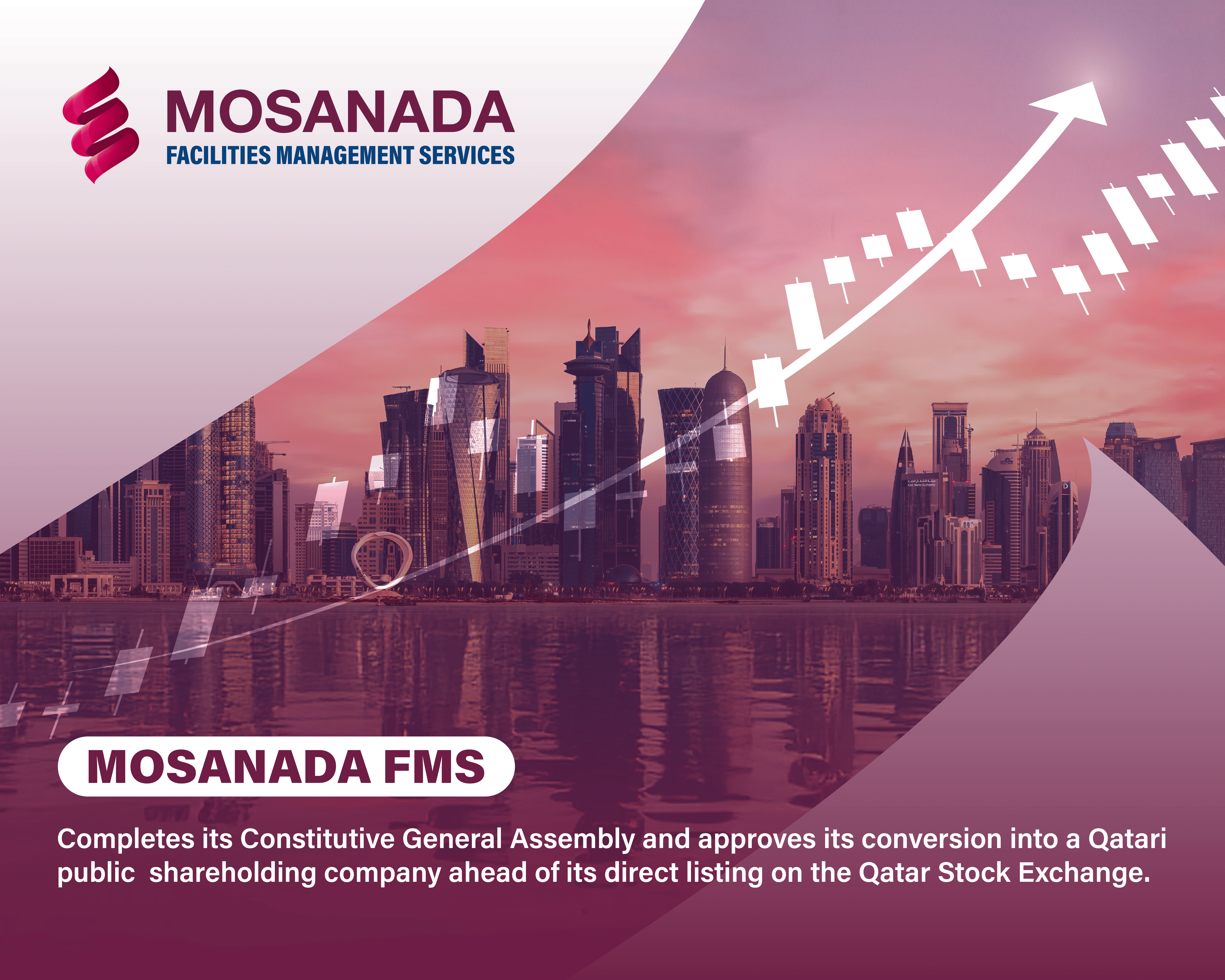 Musanada Company reports 40.265 million Qatari riyals profit for 2025