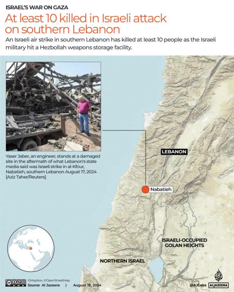 Israel launches additional airstrikes on Lebanon. This escalation underscores regional tensions and the urgent need