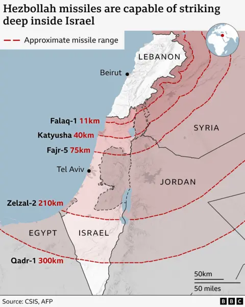 Hezbollah Announces Multiple Attacks on Israeli Positions with Rockets and Artillery