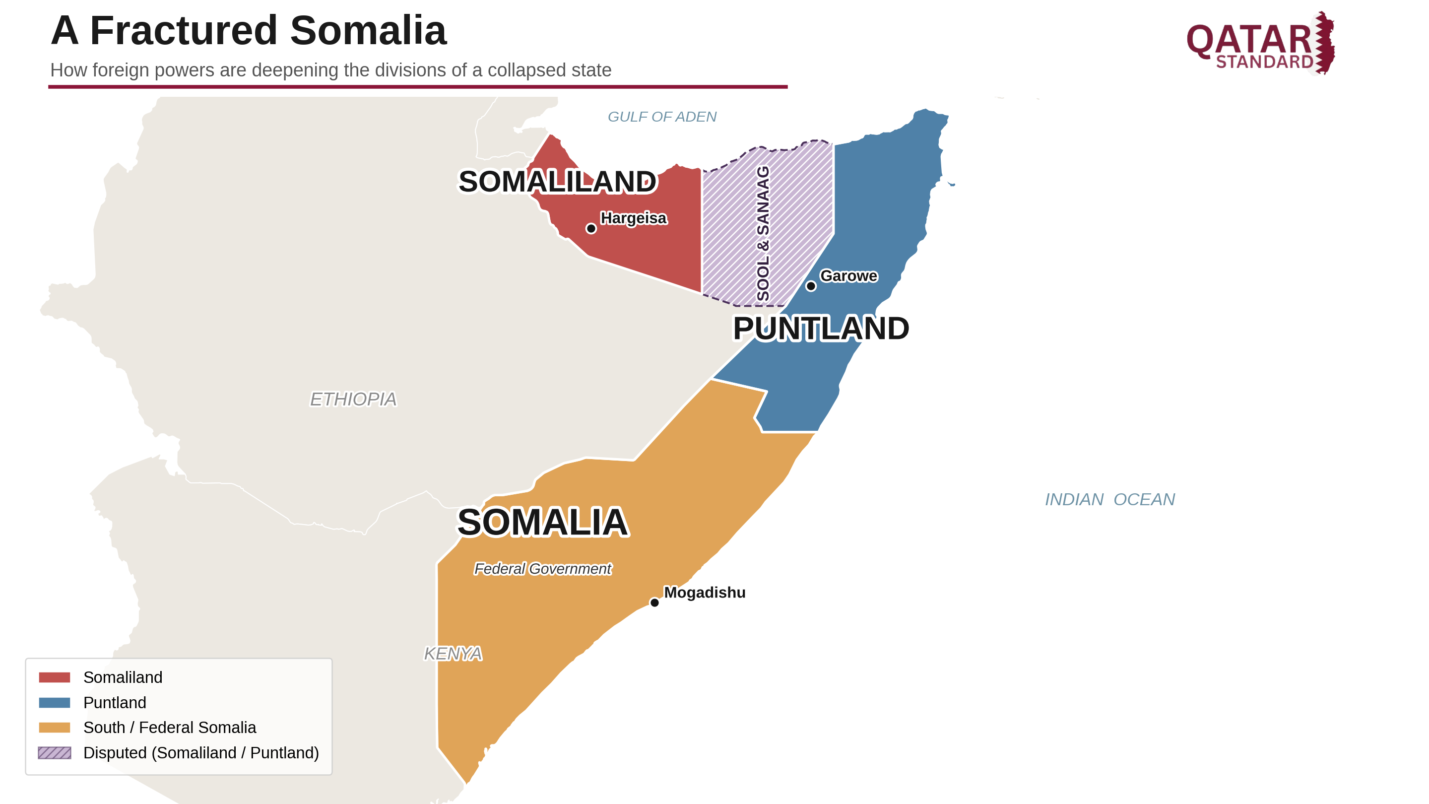 Is Somalia Breaking Into Three? Inside the Foreign Scramble for the Horn