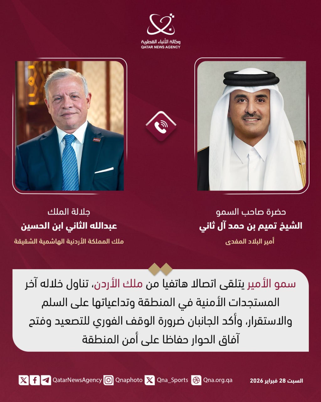 Emir Tamim receives phone call from Jordan's King, reinforcing strong bilateral ties