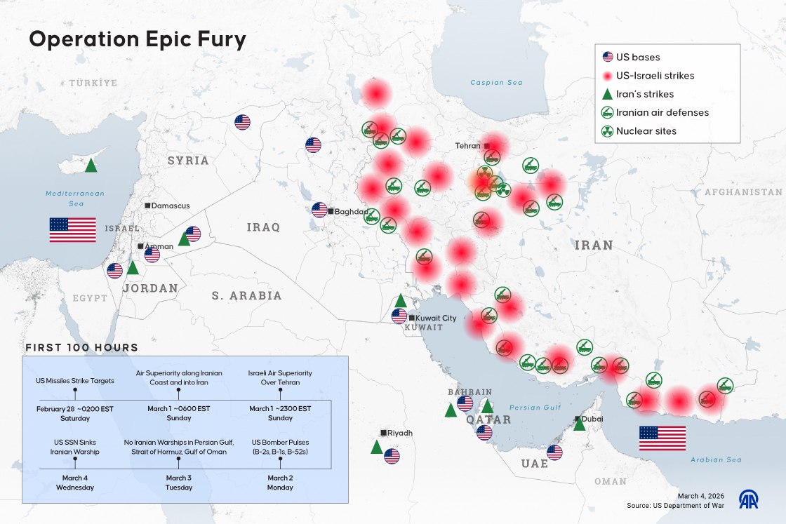 US Launches Operation Epic Fury Against Iran
