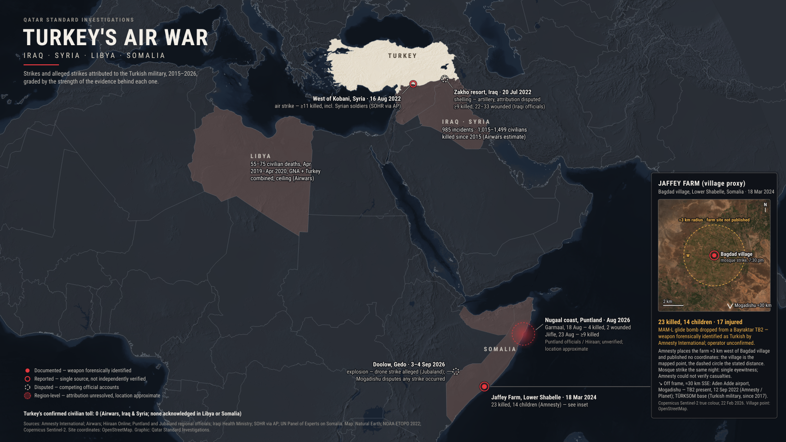 Turkey Has More Air Strikes on Muslim Countries Than Any Country Besides Israel